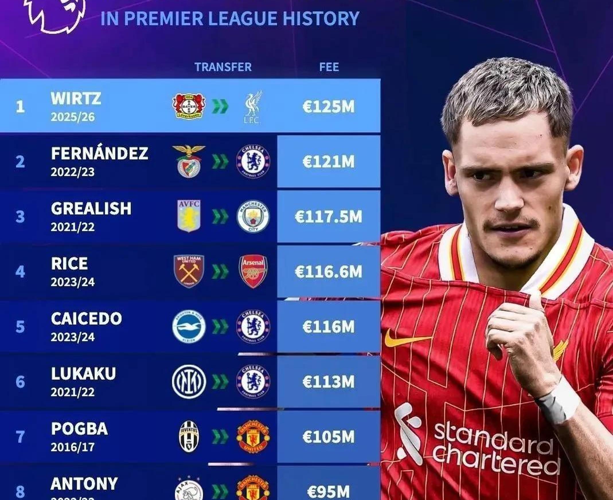  梅西利物浦第二回合 kaiyun